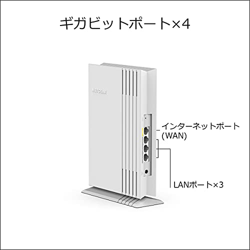 AX1800 デスクトップ型ワイヤレスアクセスポイント 5