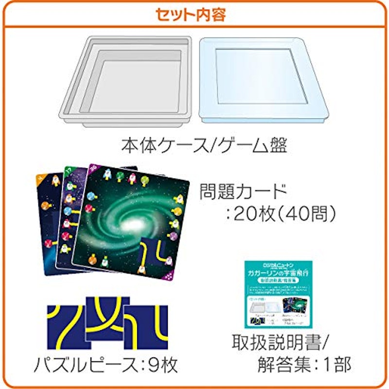 ガガーリンの宇宙飛行 5