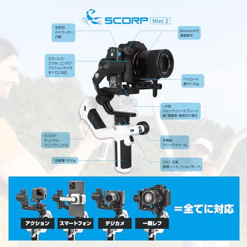 SCORP-Mini 2 3