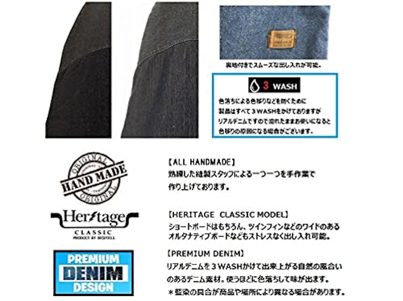 HERITAGE PREMIUM DENIM CASE 2