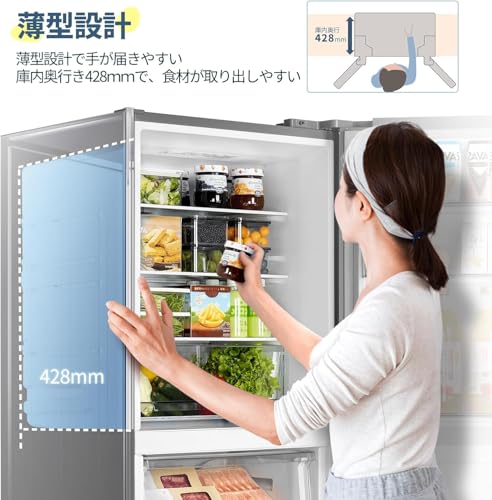 家電4点セット 3
