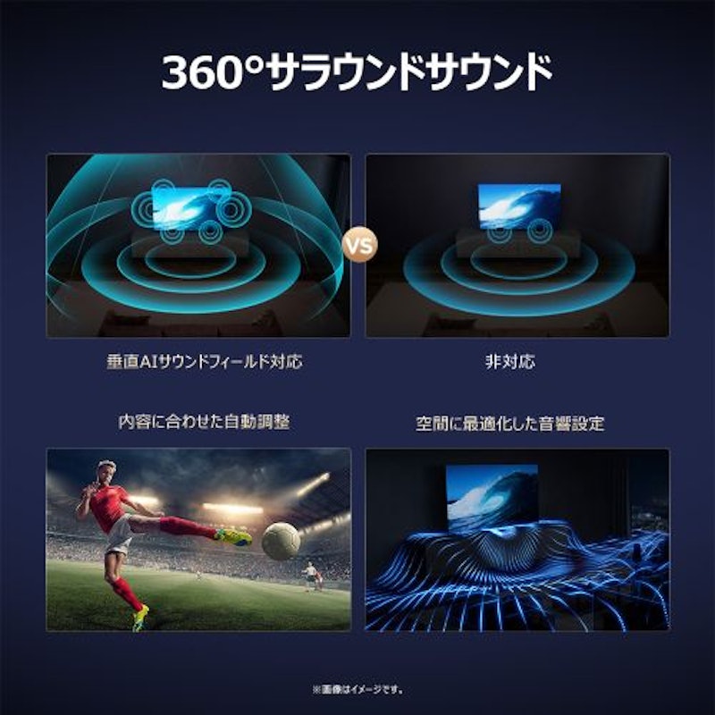 4K量子ドット液晶テレビ 9