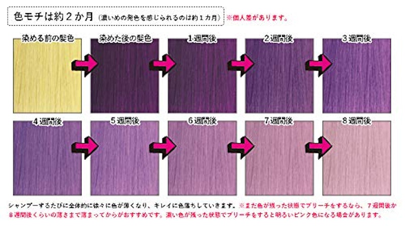 エンシェールズ カラーバター 3