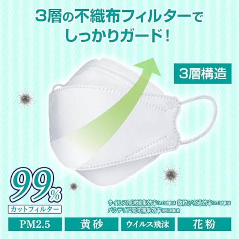 立体マスク 3