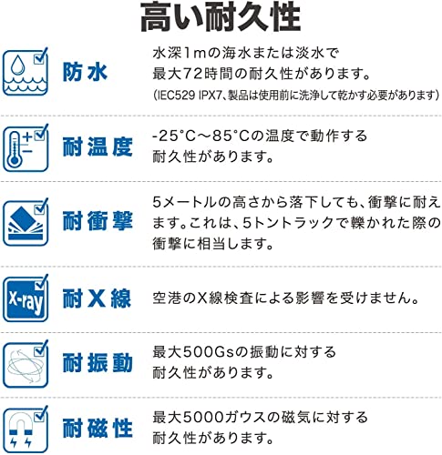 SDXCカード 5