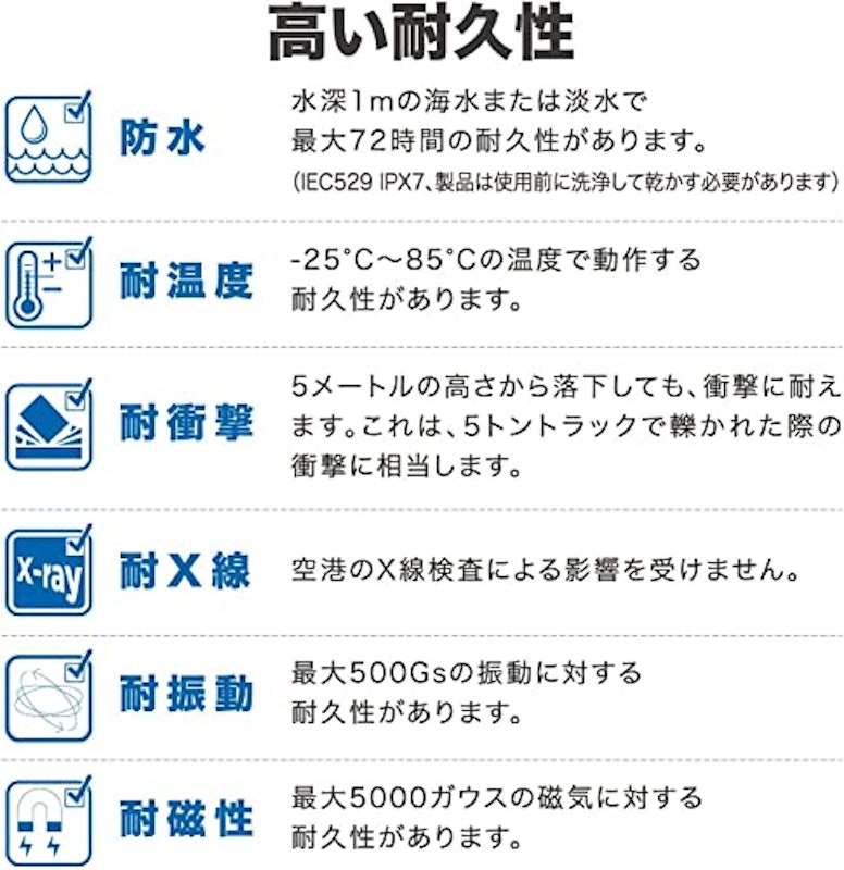 SDXCカード 5