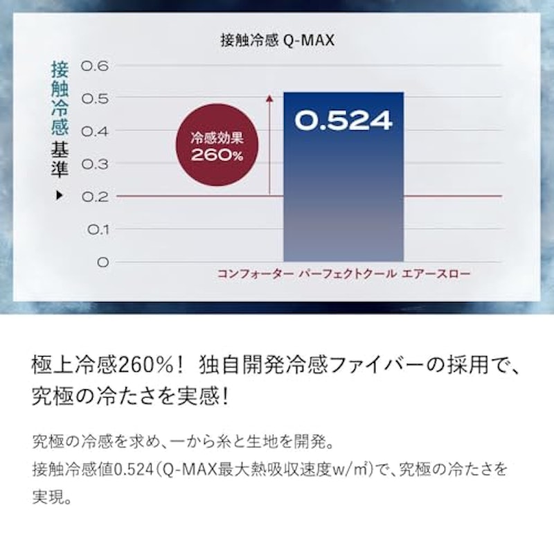 コンフォーター パーフェクト クール エアースロー 5