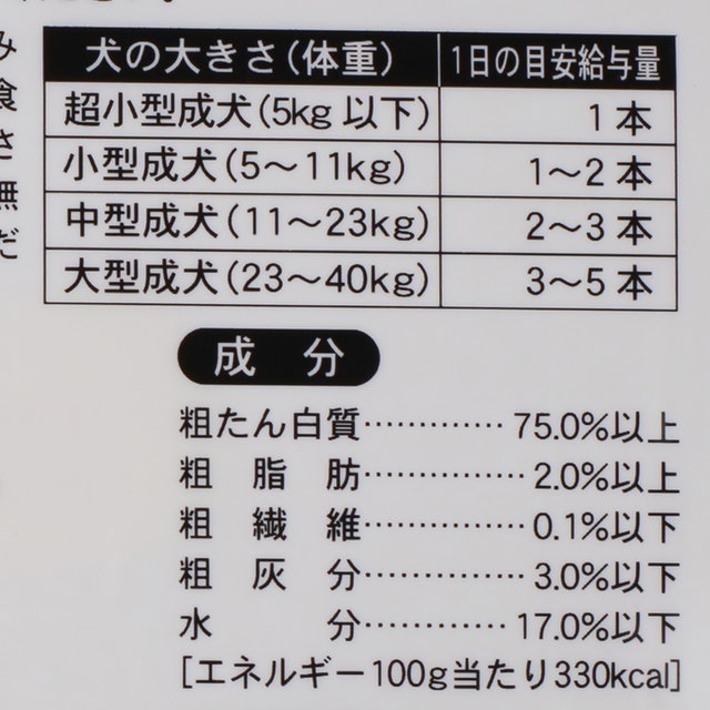 ドギーマン 無添加良品 ガムのささみ巻ジャーキーを全24商品と比較 口コミや評判を実際に使ってレビューしました Mybest ドギーマン 無添加良品 ガムのささみ巻ジャーキーを全24商品と比較 口コミや評判を実際に使ってレビューしました Mybest
