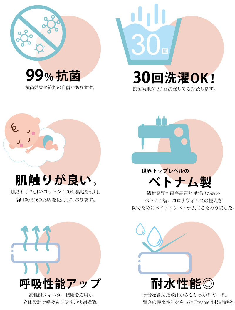 マスク 2