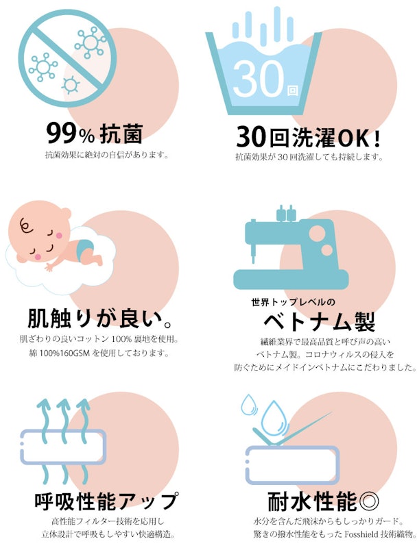 マスク 2