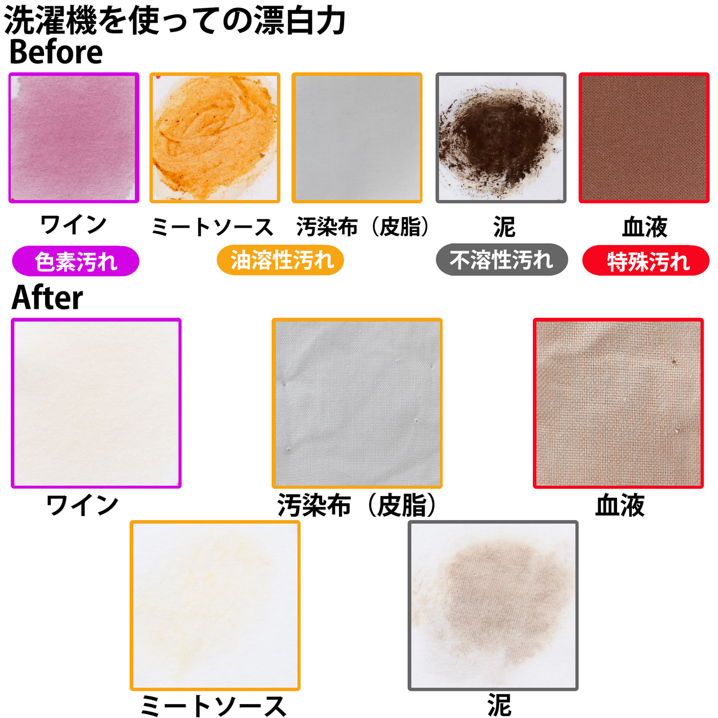 ブリーチS 5