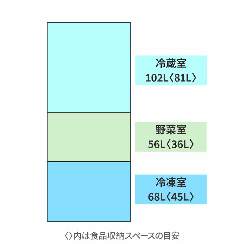 冷蔵庫 2
