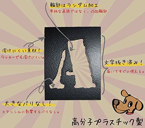 ステンシルシート アルファベット大文字＆数字セット OLD MILITARY 4