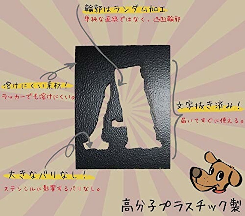 ステンシルシート アルファベット大文字&数字セット OLD MILITARY 4