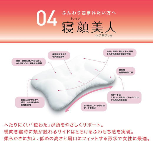 医師がすすめる健康枕 もっと寝顔美人 とても低め 2