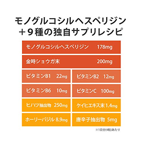 2022年】ヘスペリジンサプリのおすすめ人気ランキング11選 | mybest