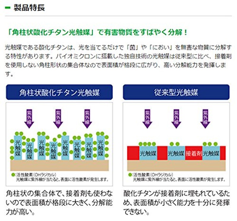 バイオミクロン 7