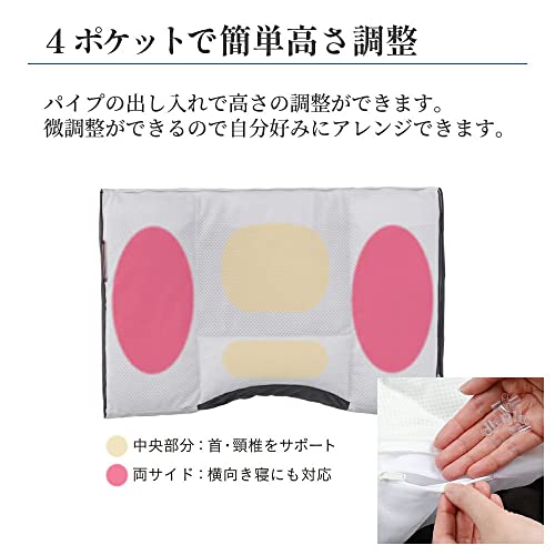 ムアツまくら 2