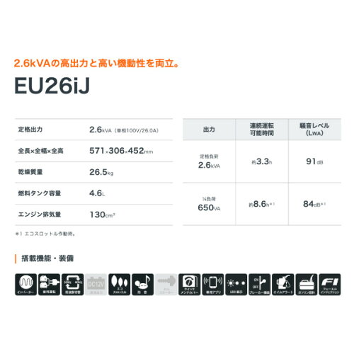 正弦波インバーター搭載発電機 11