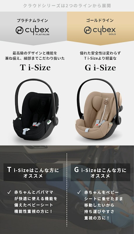 G i-Size 3