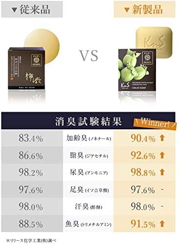 薬用柿渋石鹸 4