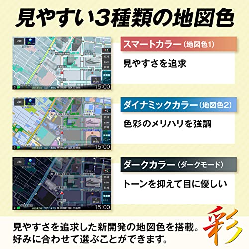 彩速ナビ 3