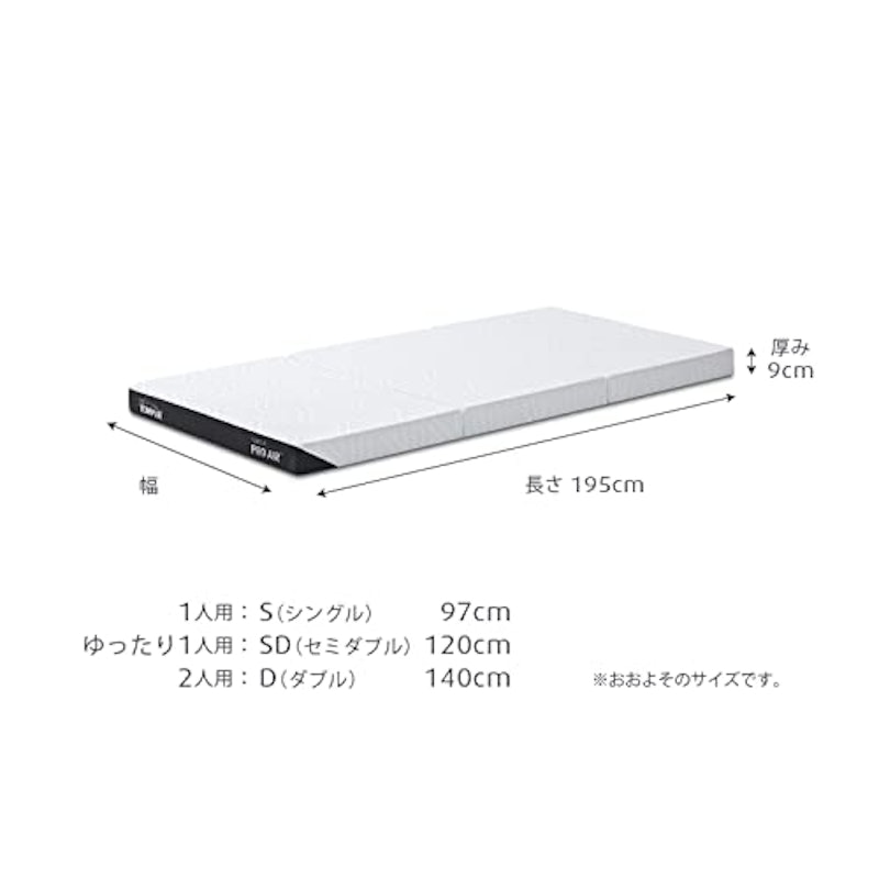 プロ エア フトン 4