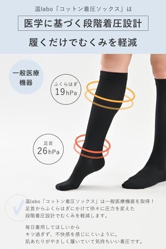 コットン着圧ソックス 2足組 3