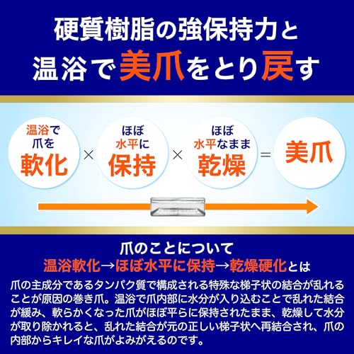 カールネイル 巻き爪クリスタルケア 6