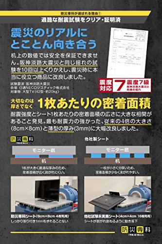 2023年】耐震マットのおすすめ人気ランキング53選【家具・テレビ