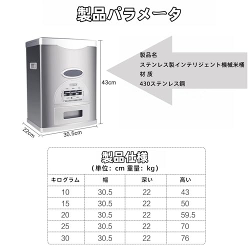 米びつ 7