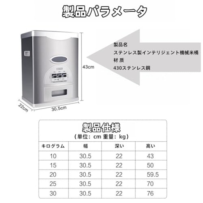 米びつ 7