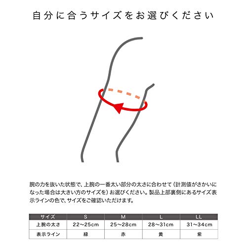 サポーター すっきりフィット ヒジ 4