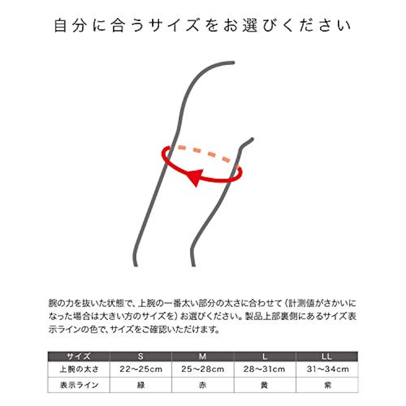 サポーター すっきりフィット ヒジ 4
