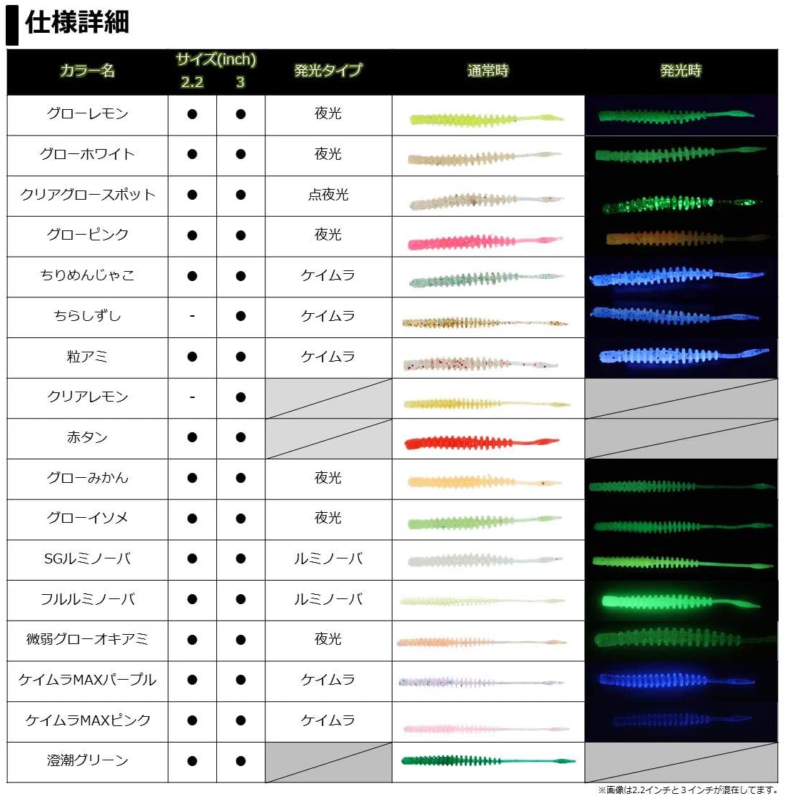 アジングビーム バチコンカスタム 4
