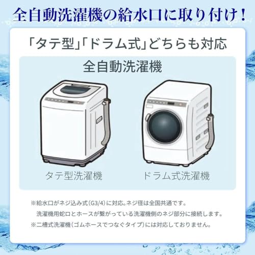 ナノバブル発生キット 全自動洗濯機用 4