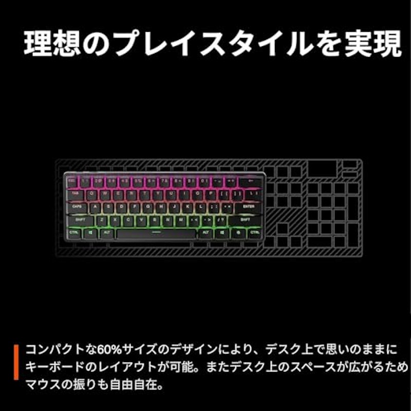 Apex Pro Mini US 7
