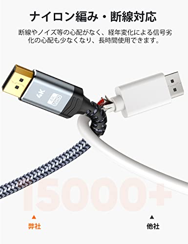 2021年】Display Port ケーブルのおすすめ人気ランキング10選  mybest