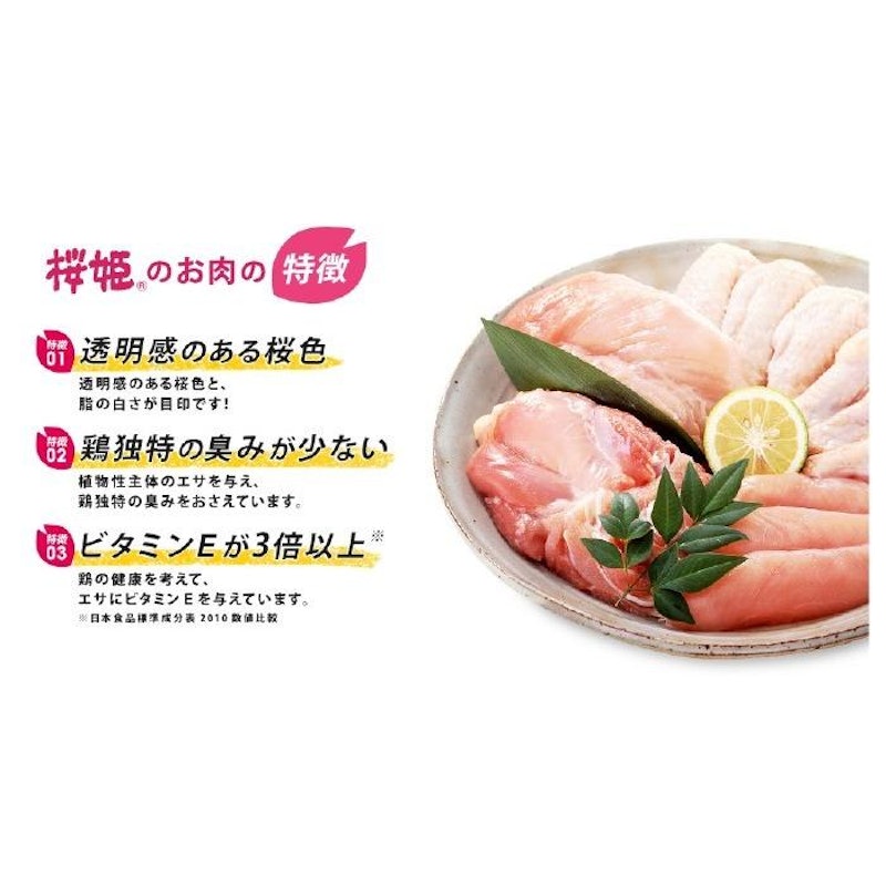 鶏もも肉 4