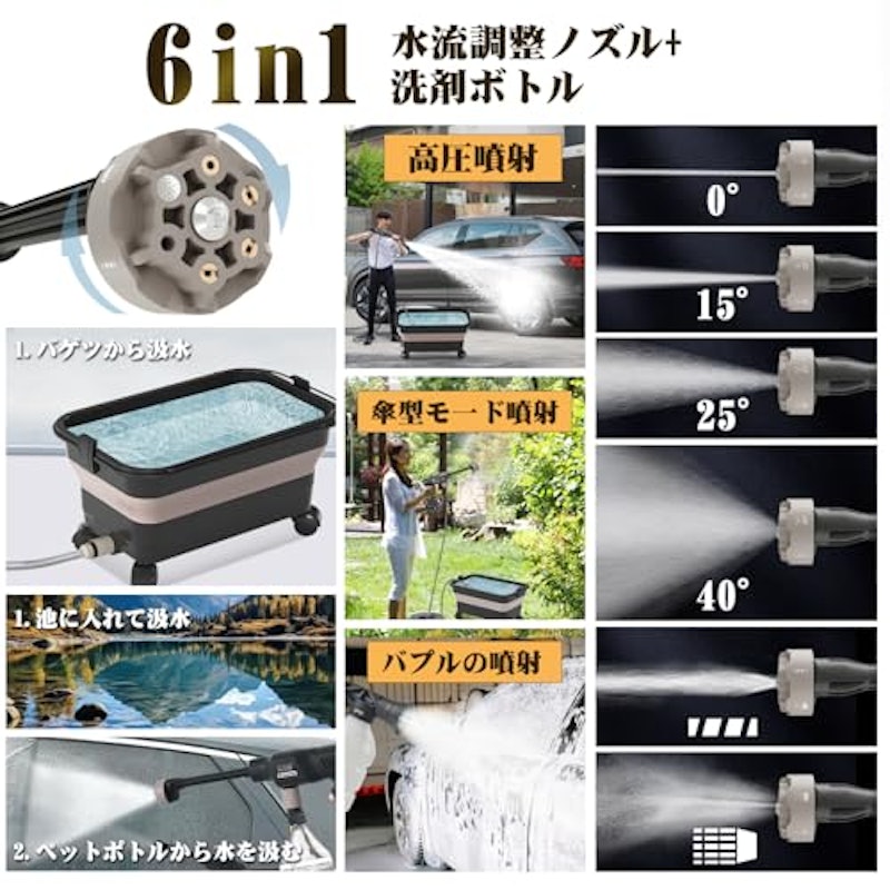 高圧洗浄機 5
