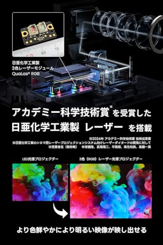 プロジェクター 3