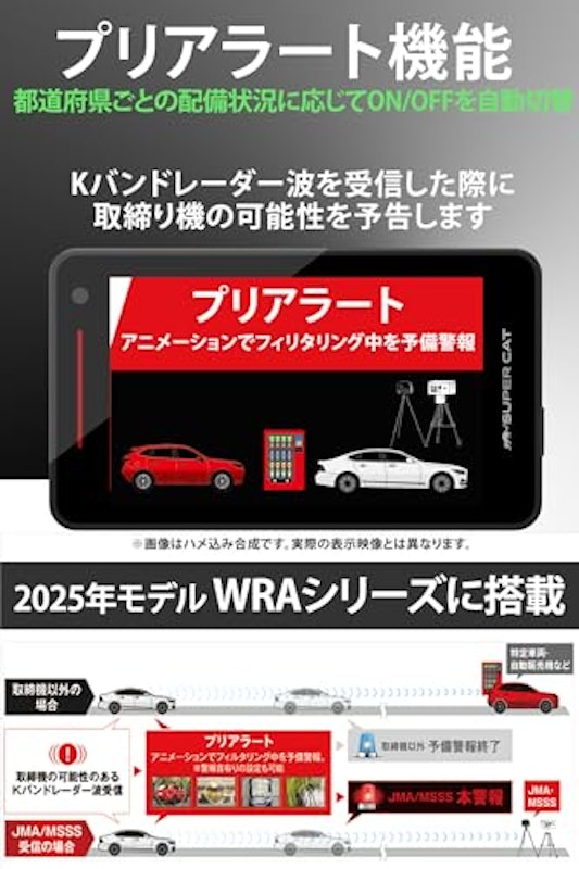 レーザー&レーダー探知機 4