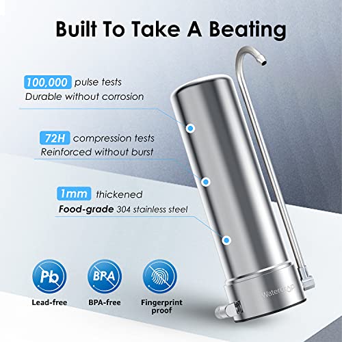 カウンタートップ浄水器 3