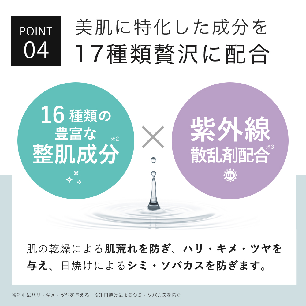 ハイドロクリーム 6