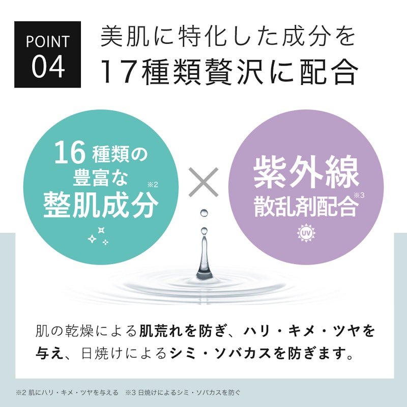 ハイドロクリーム 6