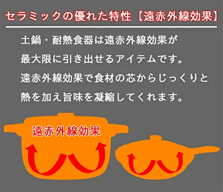 祝おめでとう 土鍋 5