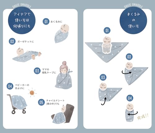 おくるみケット ダブルガーゼ 6