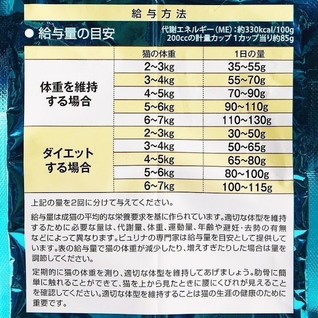 ピュリナ ワン 体重ケアを全30商品と比較 口コミや評判を実際に使ってレビューしました Mybest ピュリナ ワン 体重ケアを全30商品と比較 口コミや評判を実際に使ってレビューしました Mybest