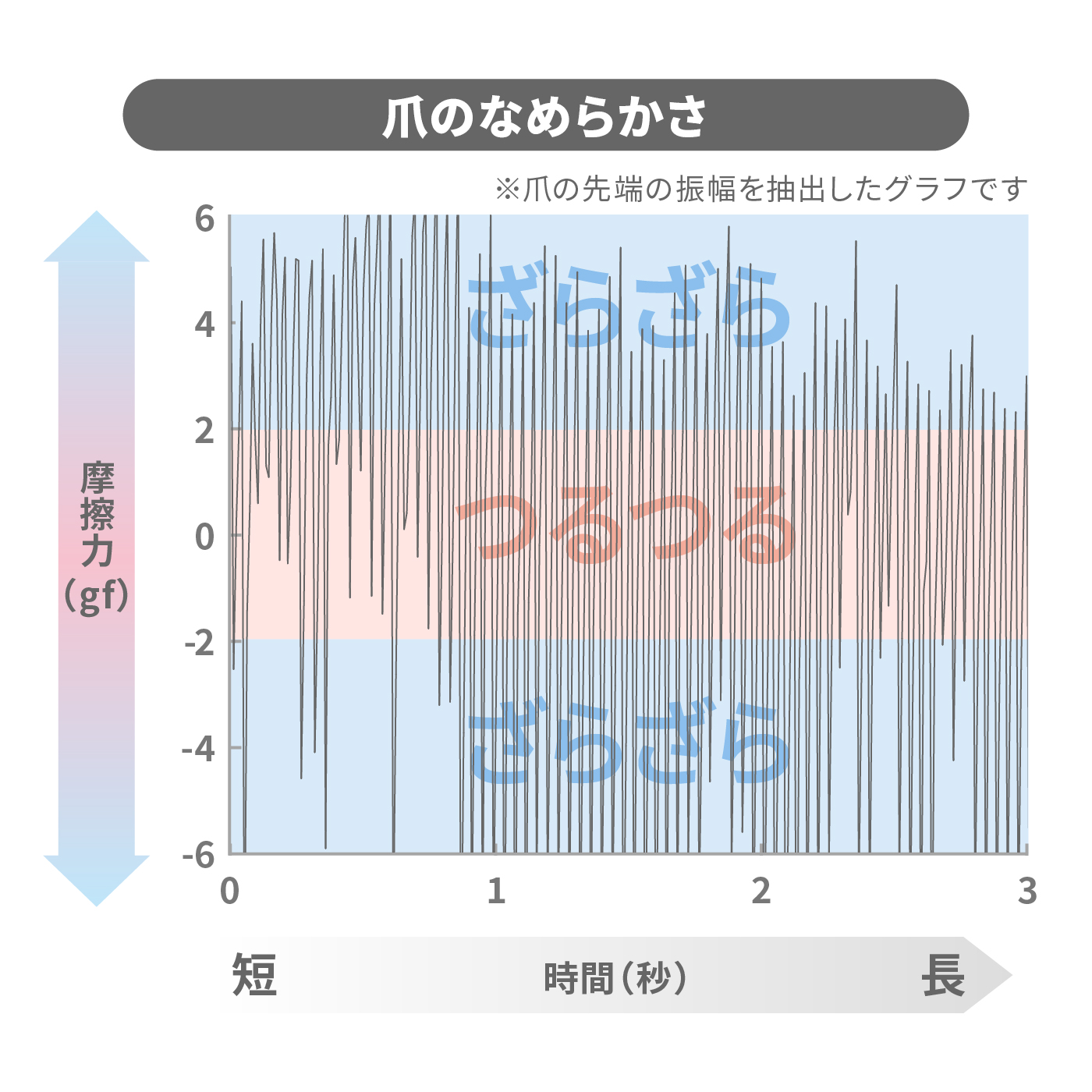 諏訪田製作所 つめ切り 新型SOFT 59610を検証レビュー！爪切りの選び方も紹介 2