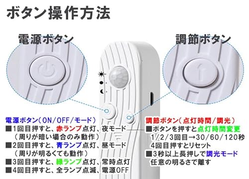 LEDテープライト 3